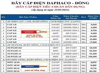 BẢNG GIÁ DÂY CÁP ĐIỆN DAPHACO MỚI NHẤT 2022 