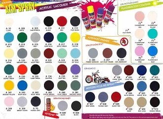 Tổng hợp bảng màu sơn xịt ATM các loại