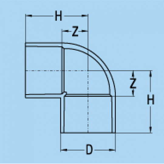 Co 90 Độ Bình Minh